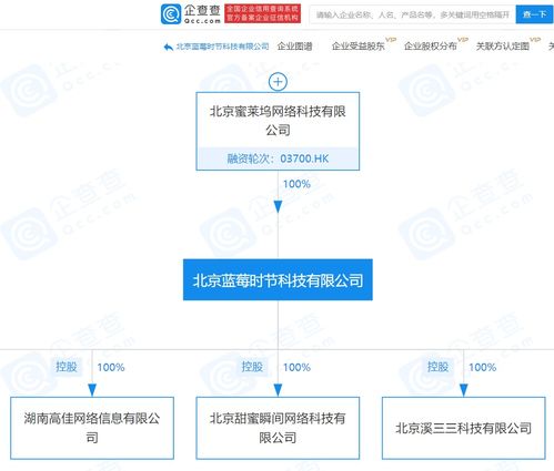映客關(guān)聯(lián)企業(yè)全資收購北京甜蜜瞬間，深化數(shù)據(jù)處理服務(wù)布局